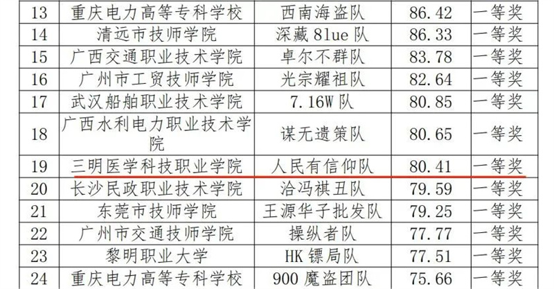 微信图片_20220708124150.jpg