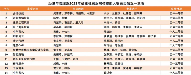 微信图片_20230331154702.jpg 微信图片_20230331154702.jpg